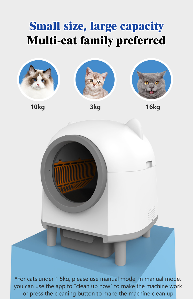 Smart App Controlled Automatic - Pet Supplies App 评论和价格