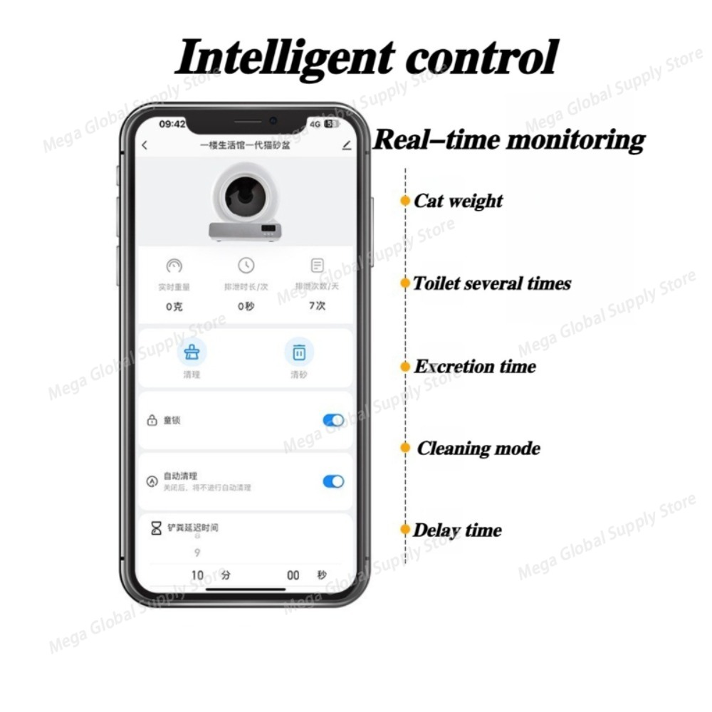 Intelligent Cat Litter Box Aut - Pet Supplies App 评论和价格