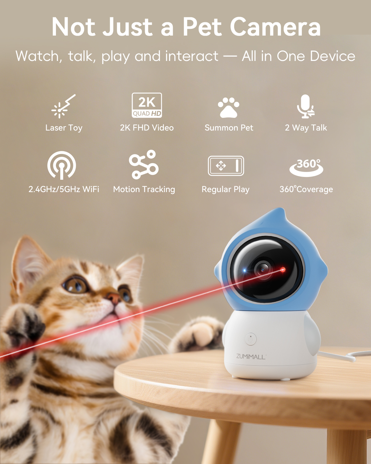 ZUMIMALL  5GWiFi  Pet Camera w - Pet Supplies App 评论和价格