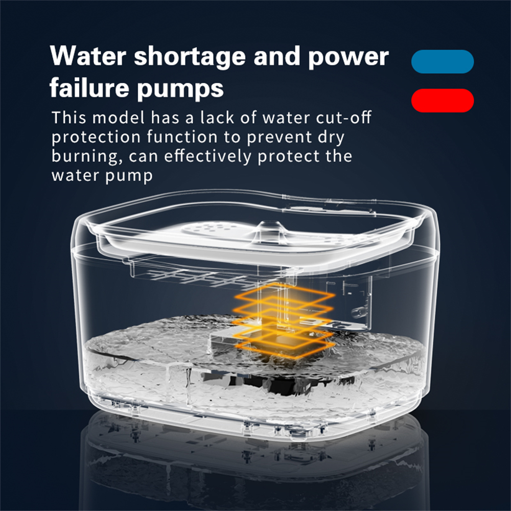 Tuya smart APP Pet Water Dispe - Pet Supplies App 评论和价格