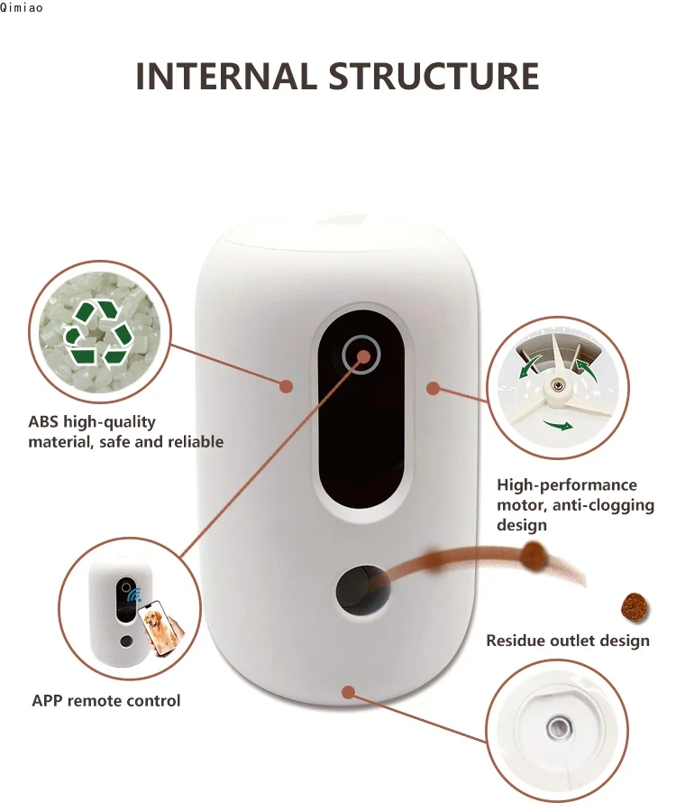 -Pet supplie amazon best selli - Pet Supplies App 评论和价格