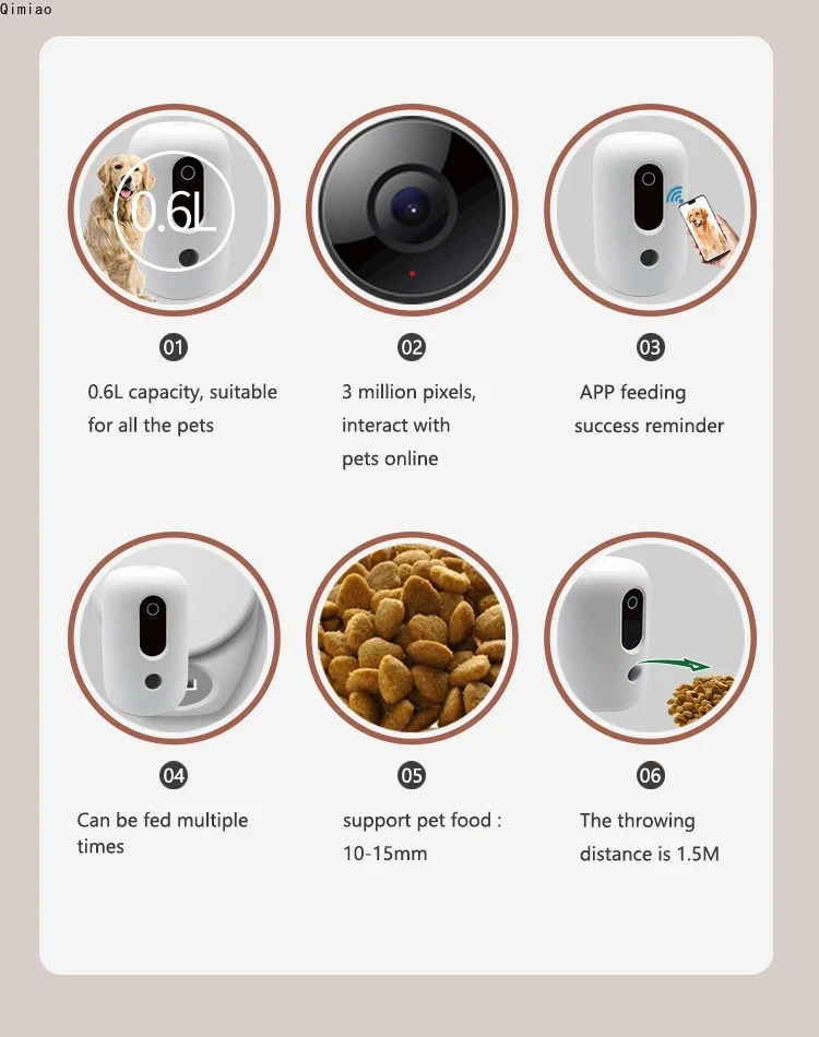 -Pet supplie amazon best selli - Pet Supplies App 评论和价格