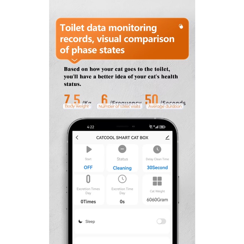2026 Tuya App Controlled 80L L - Pet Supplies App 评论和价格